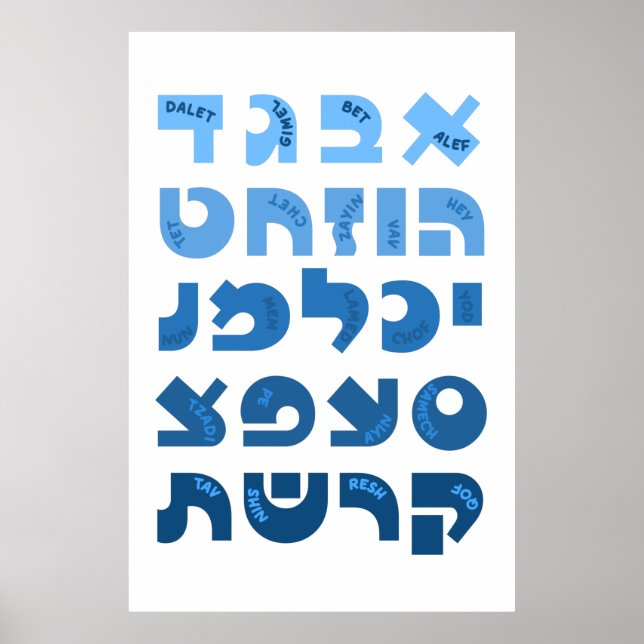 Poster Hebraico Alef-Bet em Ombre Azul Crianças Judias (Frente)