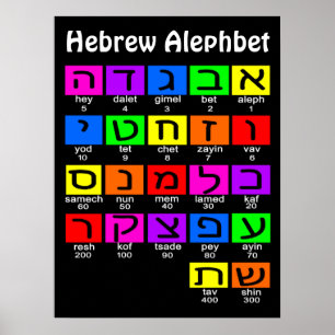 Poster Hebraico Alephbet