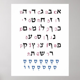 Poster Hebraico Alphabet com Nikkud Juewish Education Col