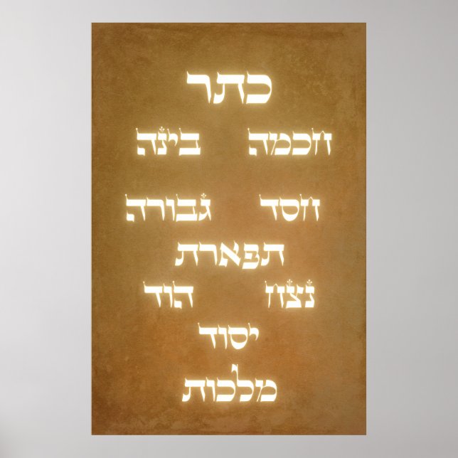 Poster Hebrew Sefirot Tree of Life Ouro - Letras Brilhant (Frente)