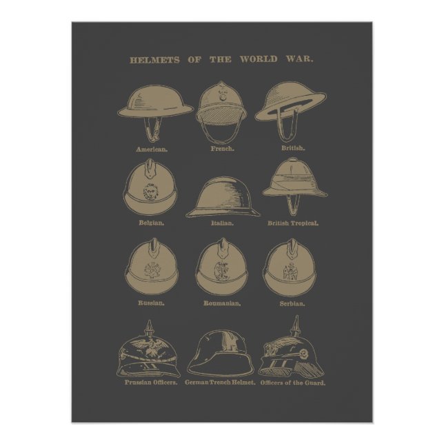 Pôster Helmets of the World War 1  (Frente)