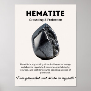 Poster Hematite Stone Crystal Significado