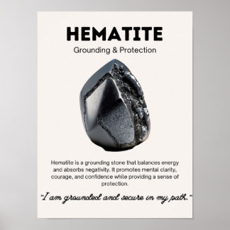 Poster Hematite Stone Crystal Significado
