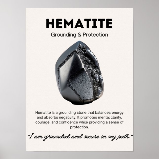 Poster Hematite Stone Crystal Significado (Frente)