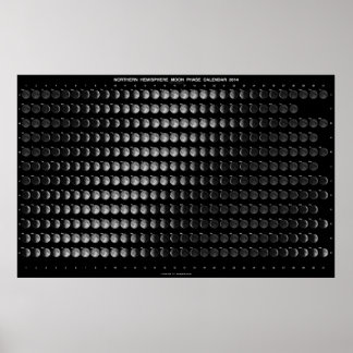 Pôster Hemisfério de Norte da Fase da Lua 2014