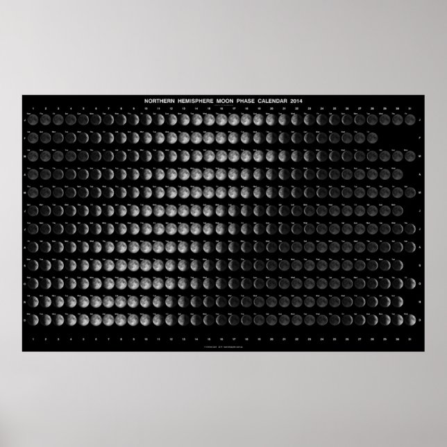 Pôster Hemisfério de Norte da Fase da Lua 2014 (Frente)