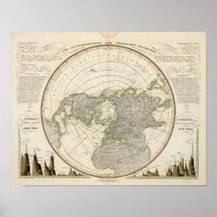 Poster Hemisfério Norte 3