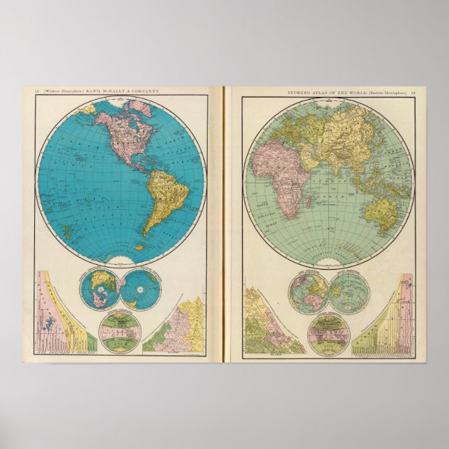 Pôster Hemisfério Ocidental e Oriental (Frente)