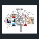 Poster Heritage Grandma PHOTO COLLAGE Life Story Keepsake<br><div class="desc">THIS IS YOUR LIFE - ADD OWN PHOTOS and milestone life events to make a unique sentimental keepsake gift for Grandmother. You can change the theme of the gift to feature family photos or other as desired as all text fields can be edited.</div>