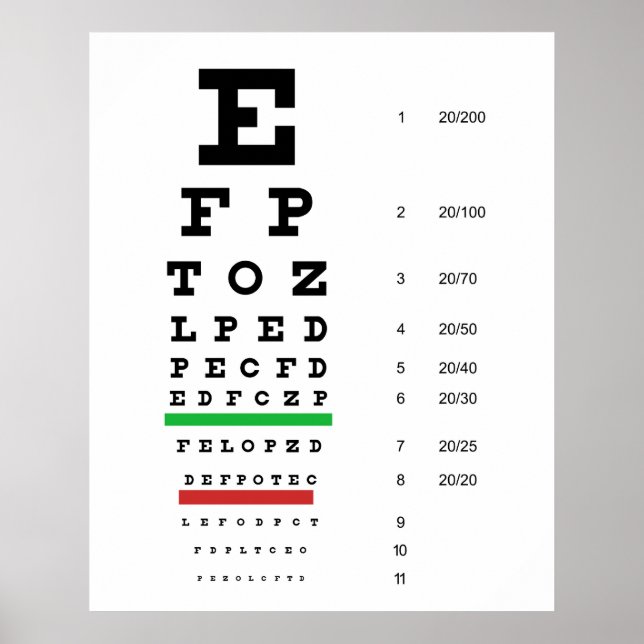 Pôster Herman Snellen Eye Chart para Estimar a Acuidade V (Frente)