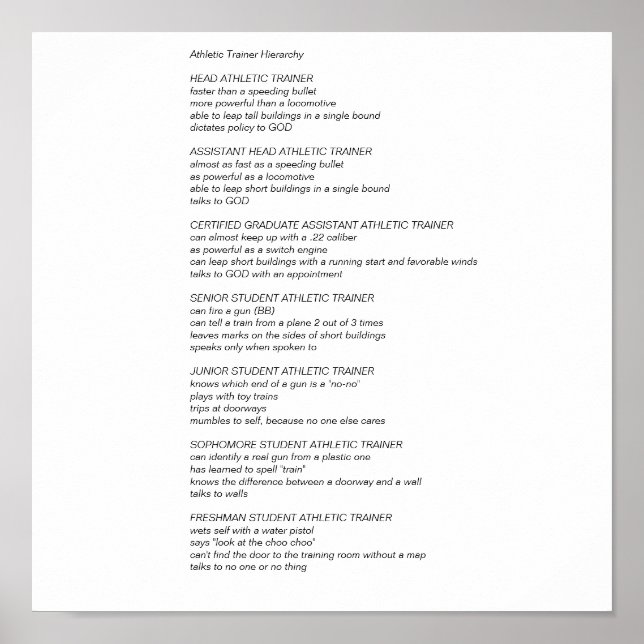 Pôster Hierarquia do Formador Atlético (Frente)