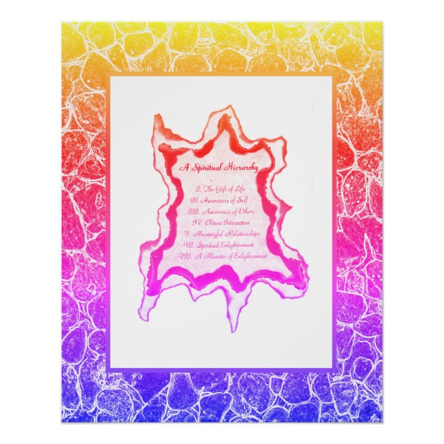 Pôster Hierarquia espiritual (Frente)