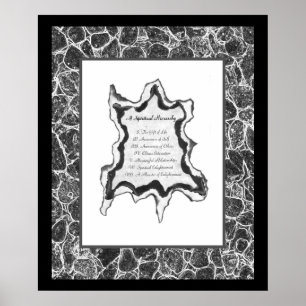 Pôster Hierarquia espiritual