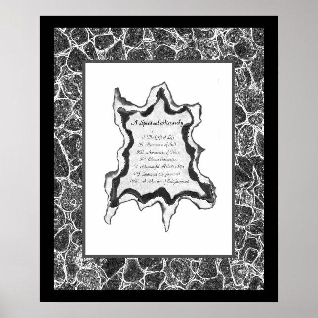 Pôster Hierarquia espiritual (Frente)