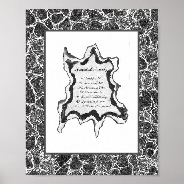 Poster Hierarquia espiritual (Frente)