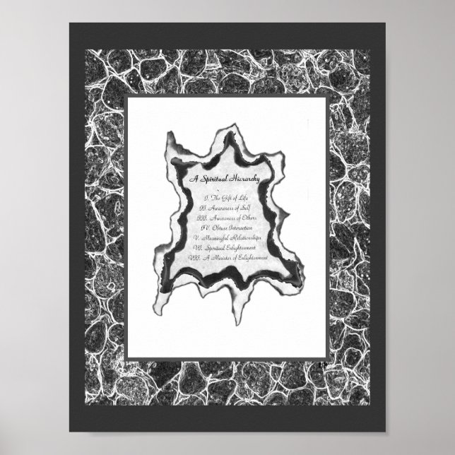 Poster Hierarquia espiritual (Frente)