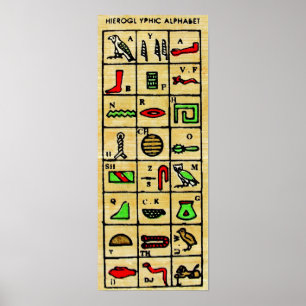 Pôster Hieroglyphics egípcios, símbolos alfabéticos