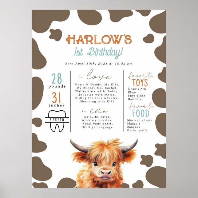 Poster Highland Vaca Meu Primeiro Milestone Rodeo Anivers (Frente)