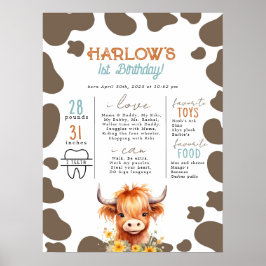 Poster Highland Vaca Meu Primeiro Milestone Rodeo Anivers