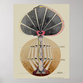 Poster Hilma af Klint - Árvore do Conhecimento, nº 3