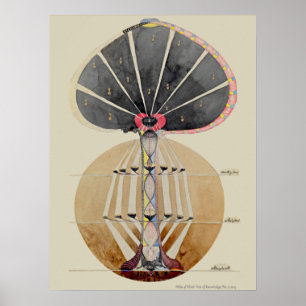 Poster Hilma af Klint - Árvore do Conhecimento, nº 3