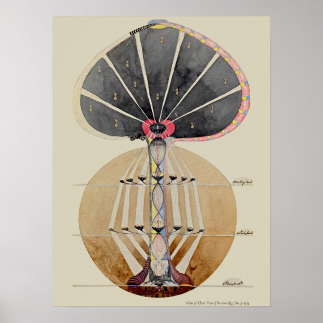 Poster Hilma af Klint - Árvore do Conhecimento, nº 3 (Frente)