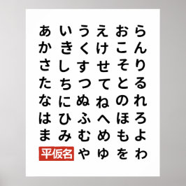Poster Hiragana