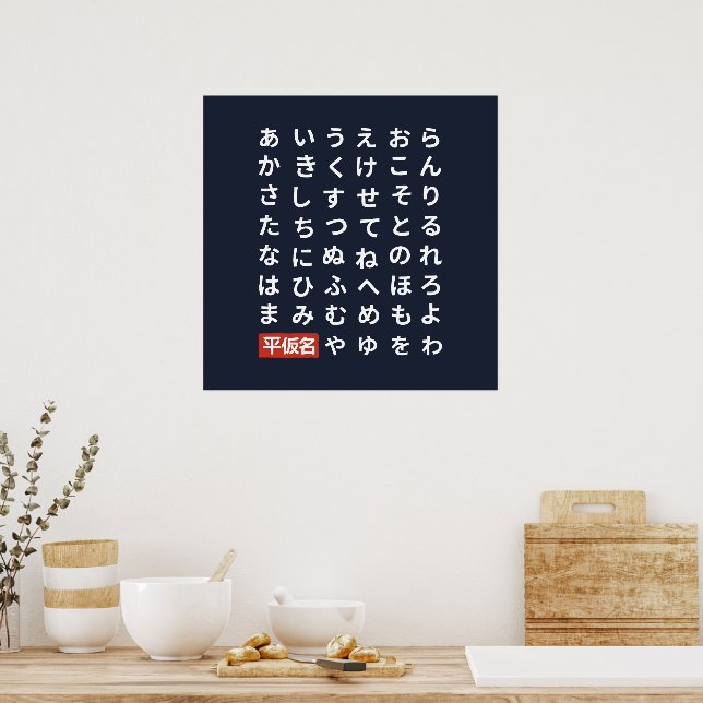 Poster Hiragana (Cozinha)