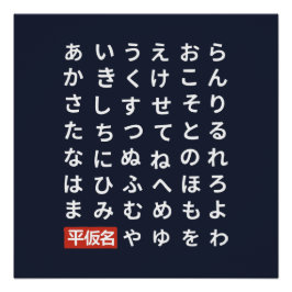 Pôster Hiragana