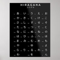 Hiragana - Alfabeto Japonês