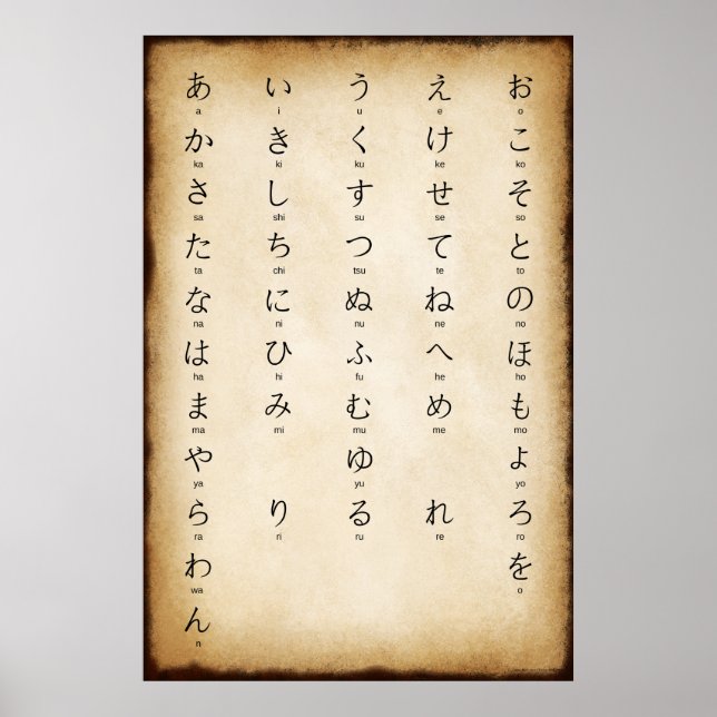 Poster Hiragana com estilo antigo japonês romanji (Frente)
