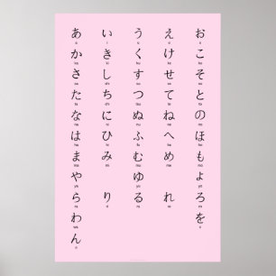 Poster Hiragana com Romaji aprende caracteres japoneses