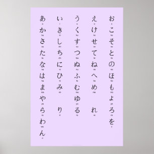 Poster Hiragana com Romaji aprende caracteres japoneses