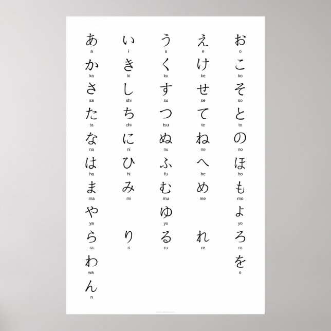 Poster Hiragana com Romaji aprende caracteres japoneses (Frente)