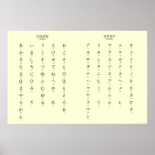 Poster Hiragana Katakana aprende caracteres japoneses