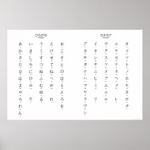 Poster Hiragana Katakana aprende caracteres japoneses