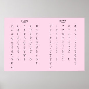 Poster Hiragana Katakana aprende caracteres japoneses