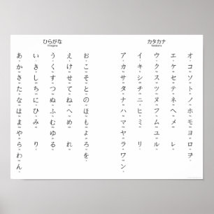 Poster Hiragana Katakana aprende caracteres japoneses