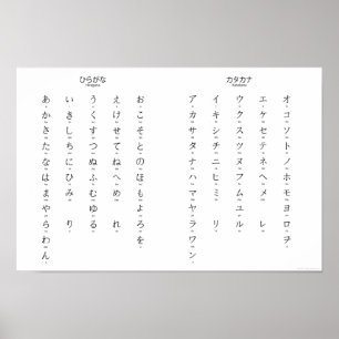 Poster Hiragana Katakana aprende caracteres japoneses