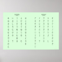 Hiragana Katakana Learn Japanese Characters