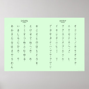 Poster Hiragana Katakana Learn Japanese Characters