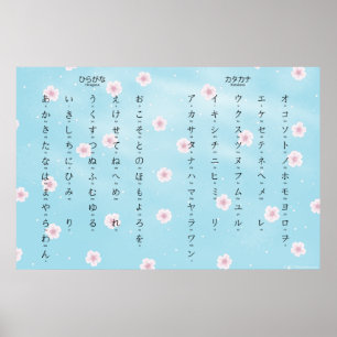 Poster Hiragana Katakana Sakura Blossomas japoneses