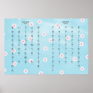 Poster Hiragana Katakana Sakura Blossoms japoneses