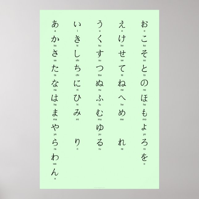 Poster Hiragana With Romaji Learn Japanese Characters (Frente)