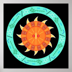 Poster História da Energia