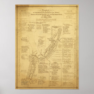 Pôster História da exploração do mapa do Grand Canyon