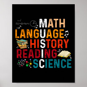 Poster História da Língua Matemática Leitura Ciência Músi