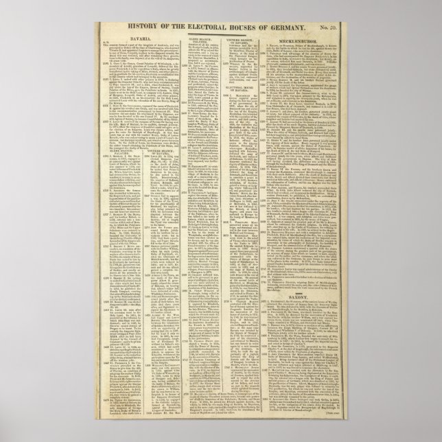 Pôster História das Casas Eleitorais da Alemanha (Frente)