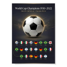 História dos Campeões da Copa do Mundo 1930–2022