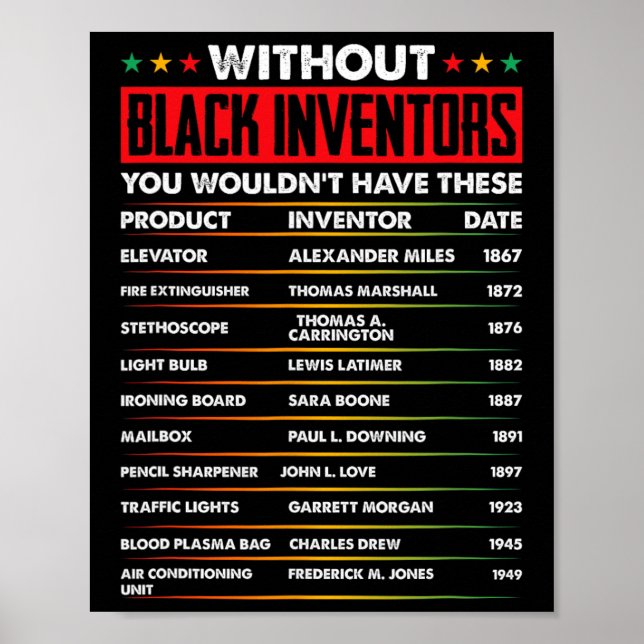 Poster História dos Inventores Negros Esquecidos História (Frente)